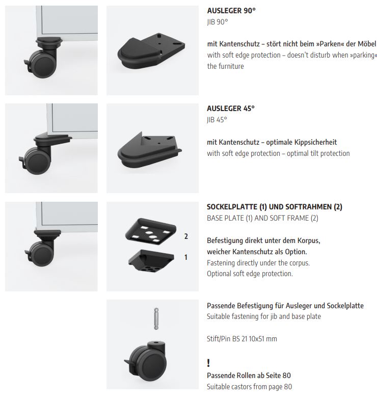 MOS-Kantenschutz versch. Ausführungen